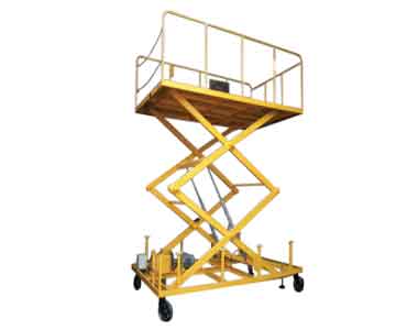 Electro Hydraulic Scissor Lift Table